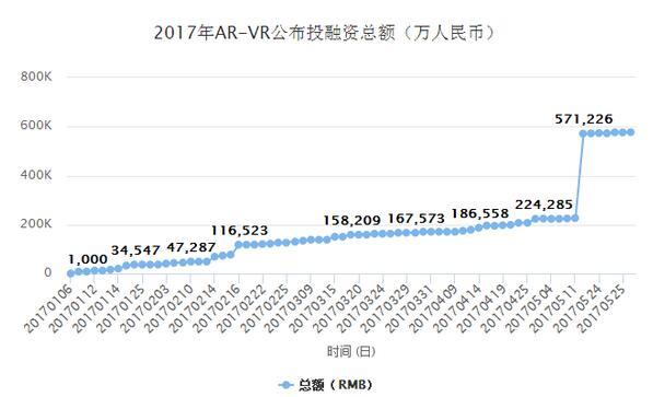 2017Q2йͼҵ