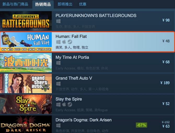 Steam һͿءϷѾж