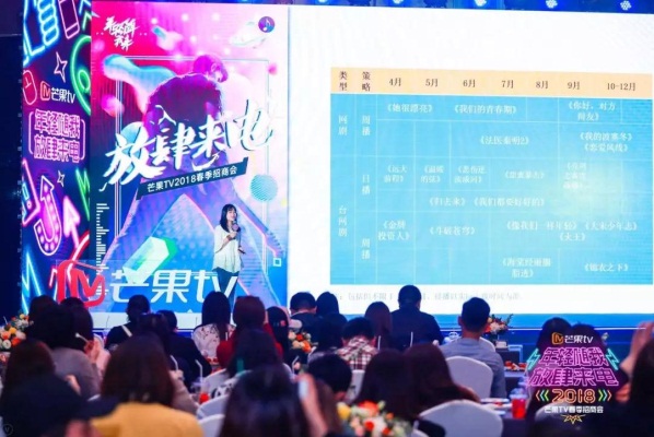 âTVҵӯȷ׶ȲչChinaJoy!