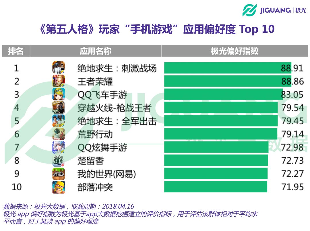 2018 ChinaJoyЧͨ쾫׼±׼