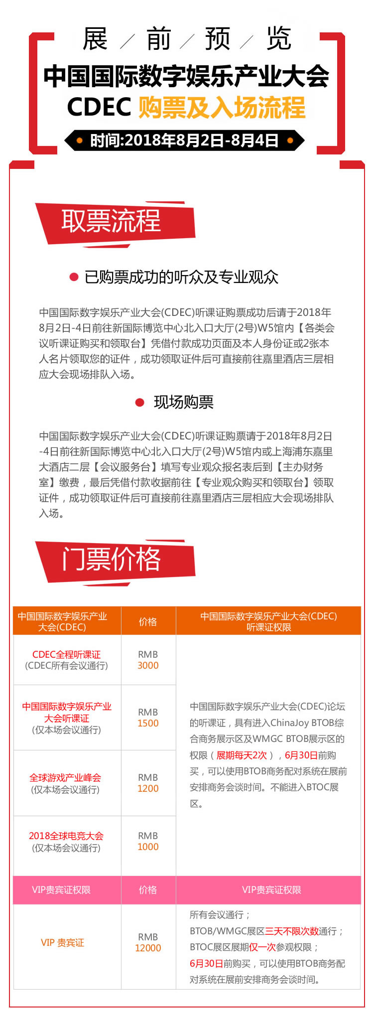 2018年第十六届ChinaJoy展前预览(CDEC篇)正式发布!