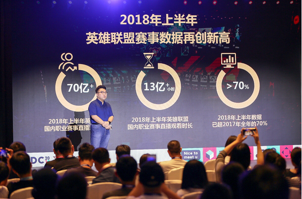 腾讯电竞高级品牌经理杨瑞：电竞入亚未来五年的黄金趋势